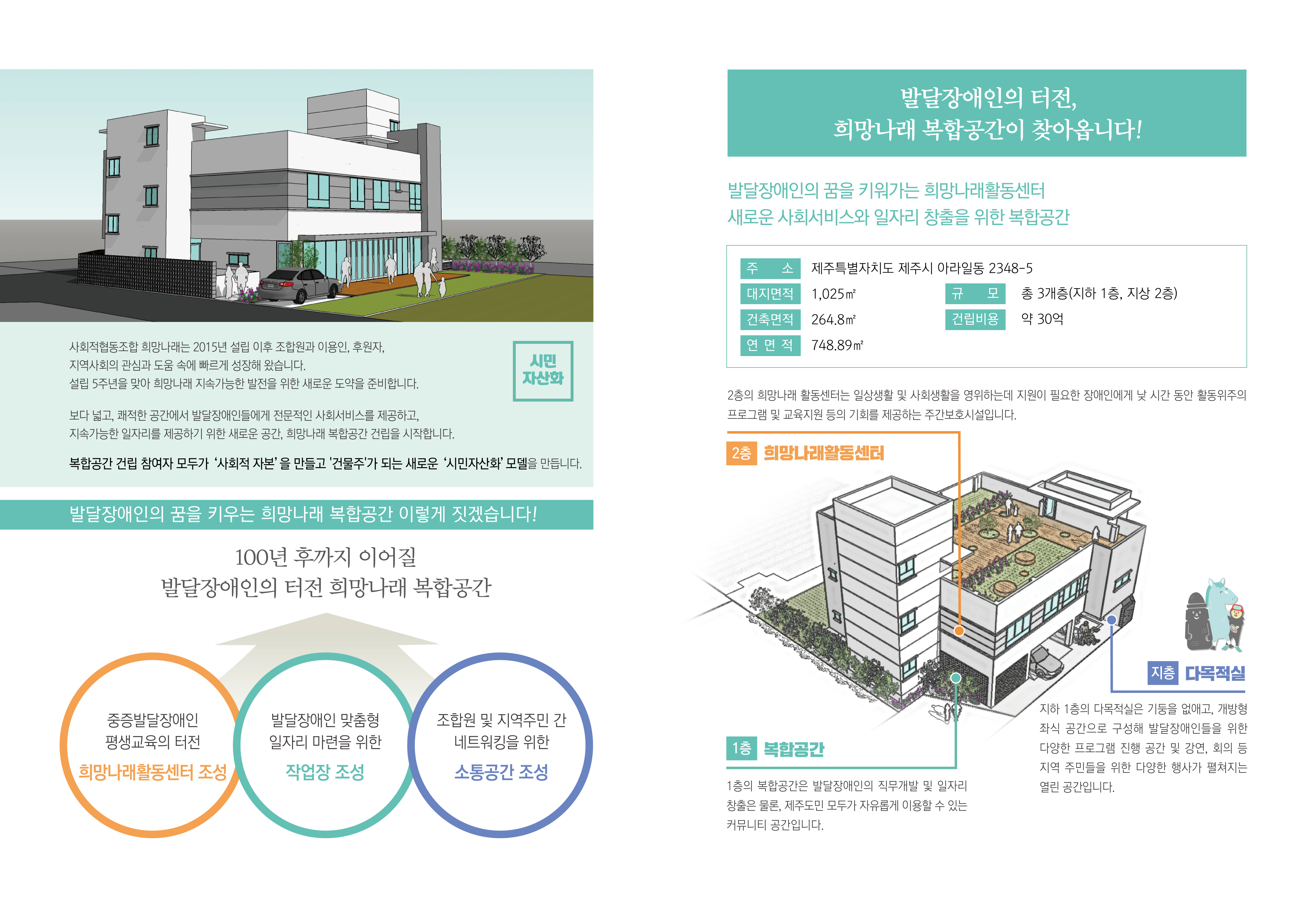 [희망나래]100년을 이어갈 발달장애인의 터전 희망나래 복합공간 위캔두잇! 지역자산화 프로젝트