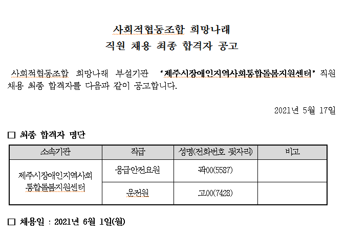 [제주시장애인지역사회통합돌봄지원센터] 채용 합격자 공고