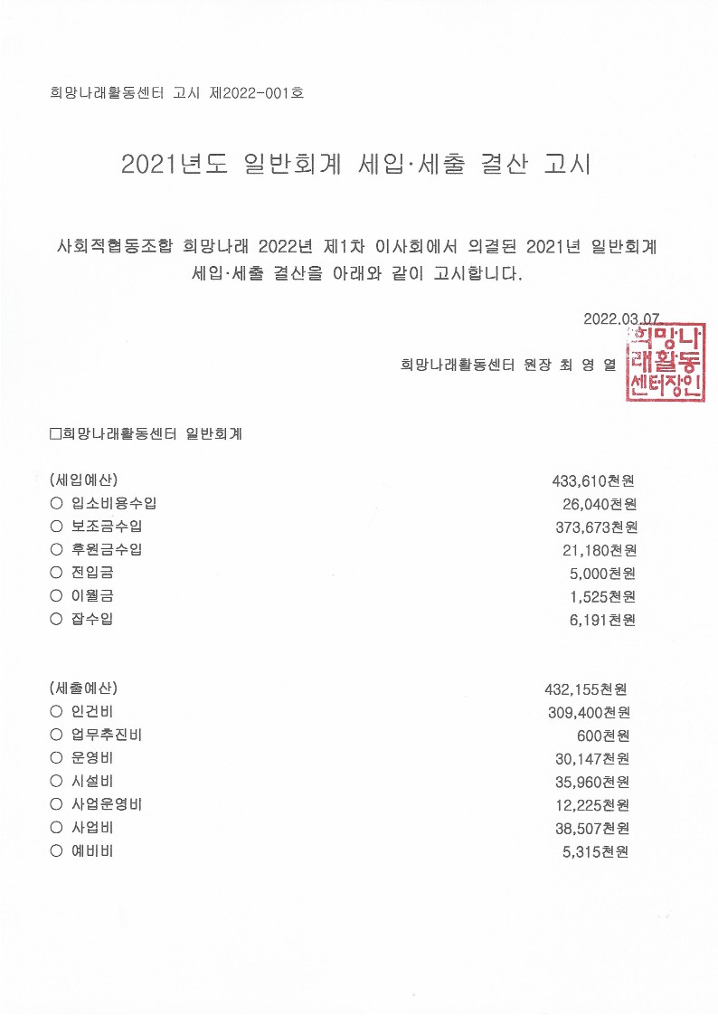 [희망나래활동센터] 2021년도 일반회계 세입·세출 결산 고시