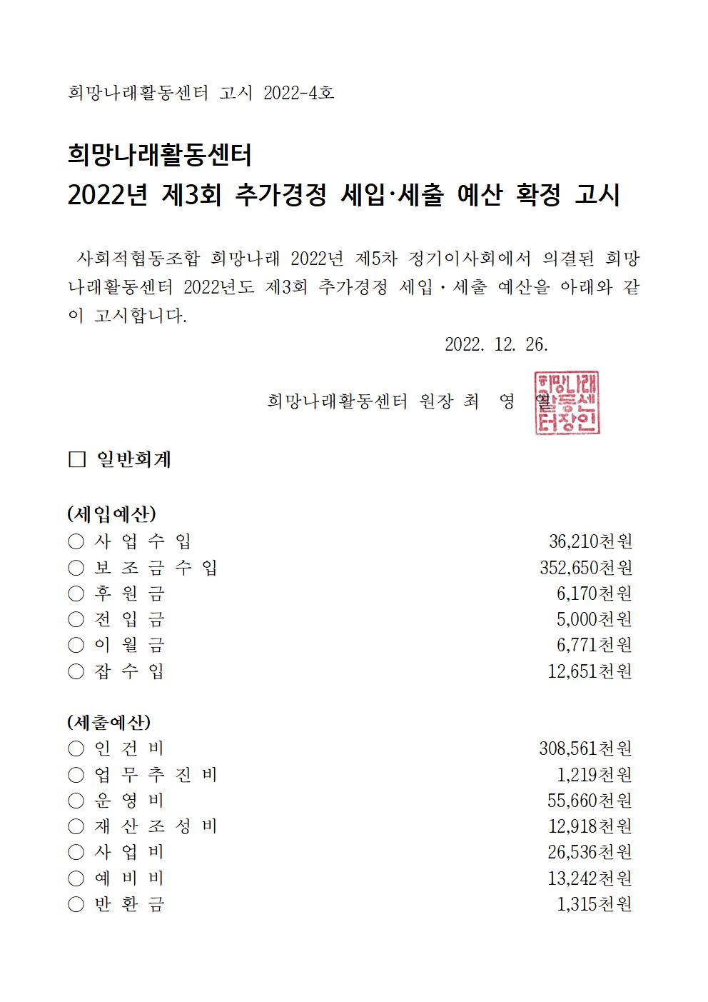 [희망나래활동센터] 2022년 제3차 추가경정예산 확정 고시