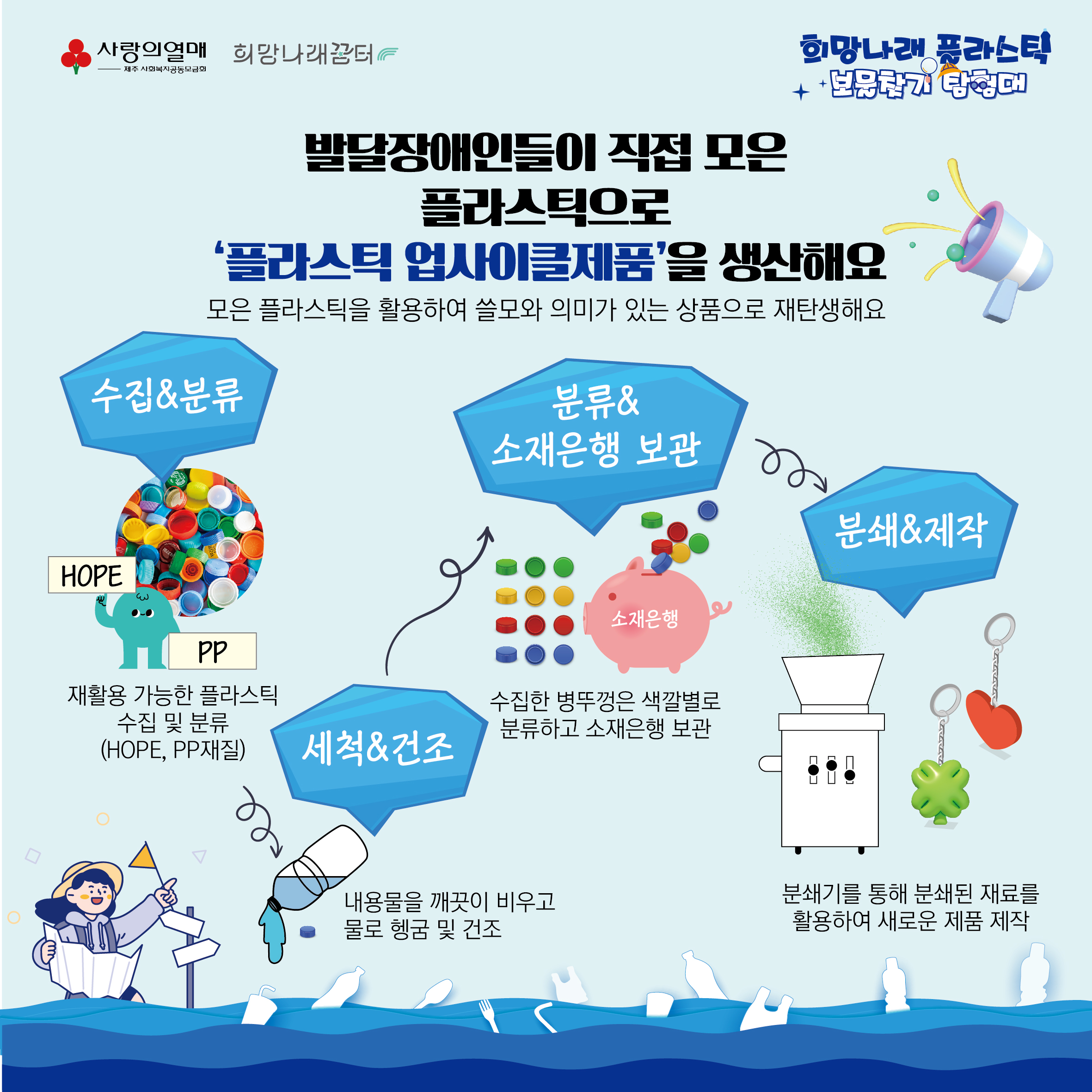 발달장애인 희망나래 플라스틱 보물찾기 탐험대