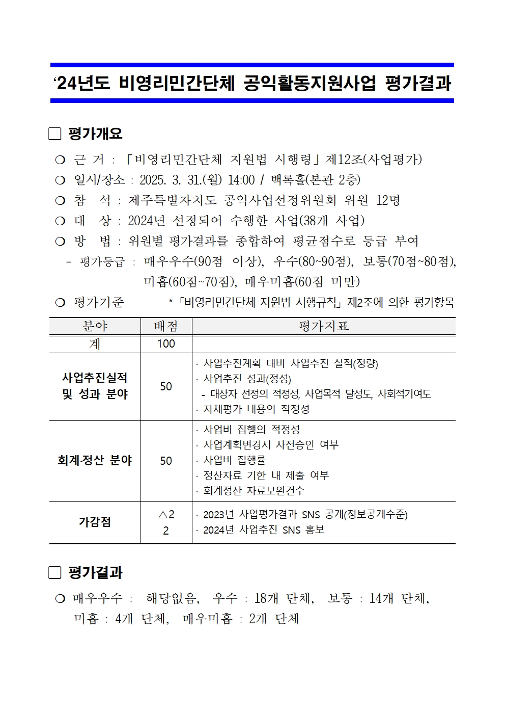 [희망나래] 2024년 비영리민간단체 공익활동지원사업 평가 결과 공고