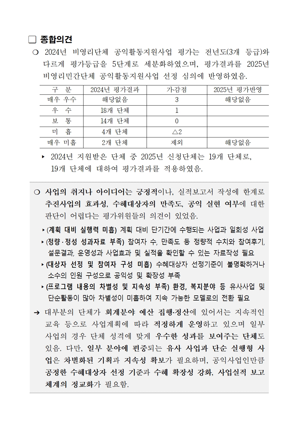 [희망나래] 2024년 비영리민간단체 공익활동지원사업 평가 결과 공고