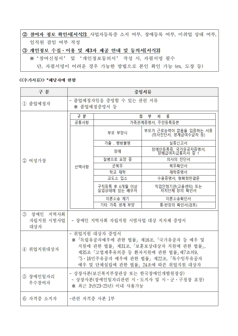 [희망나래] 2026년 장애인일자리사업 참여자 추가 모집 공고