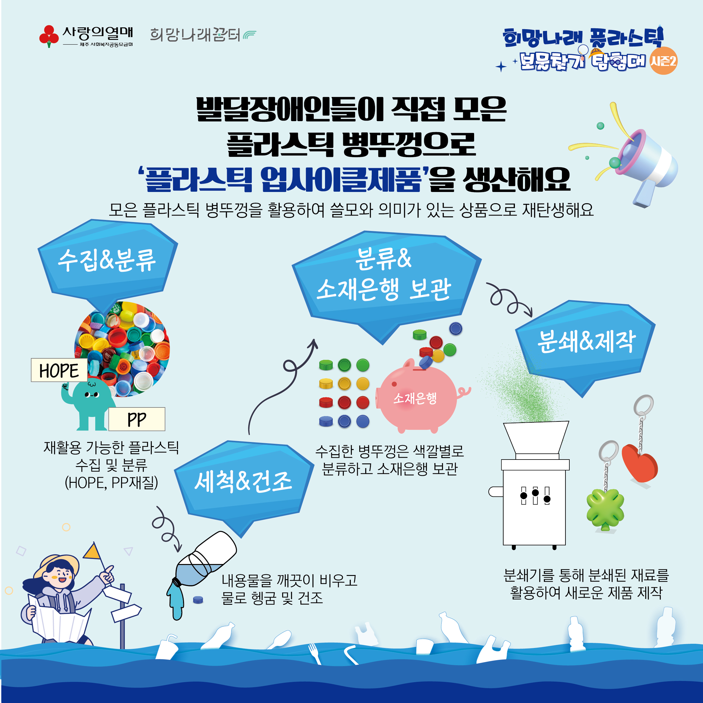 작은 병뚜껑이 새로운 가치로! 플라스틱 보물찾기 탐험대 시즌2 참여 안내